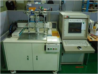 Wire Bonding M/C